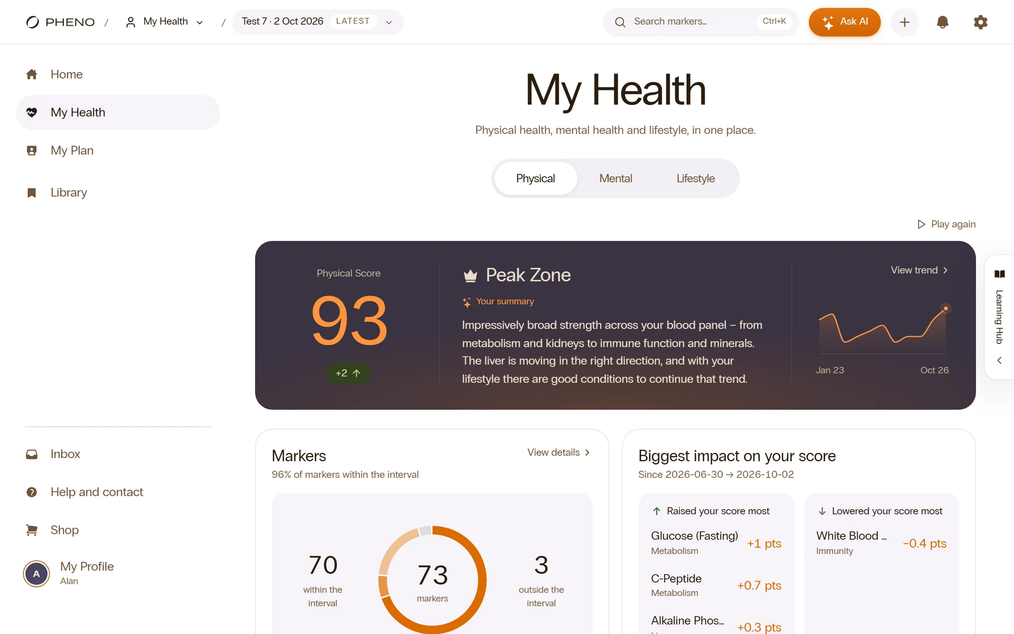My Health in the Pheno app on desktop: physical score, markers and biggest impact on your score